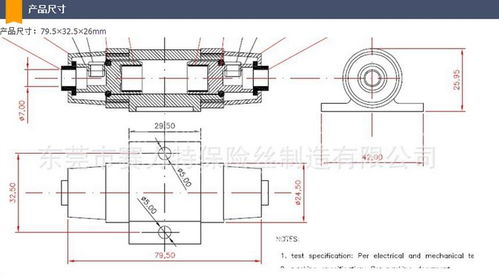 AGU-H汽車音響保險絲座 選購指南、價格解析與廠家直供